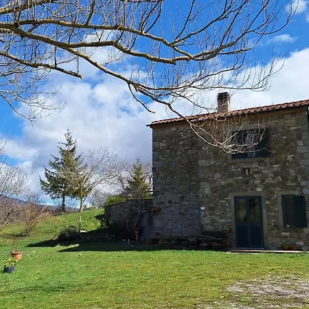 Holiday home Monte Labbro Relax & Natura *